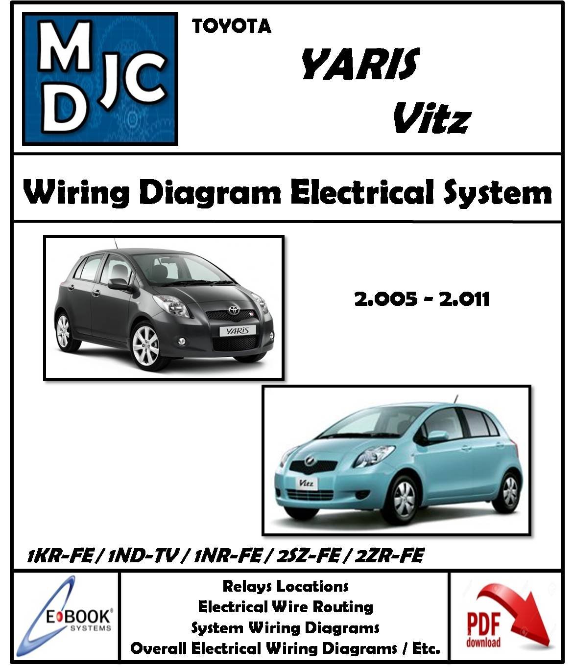 Toyota Yaris / Vitz / 2005 - 2011