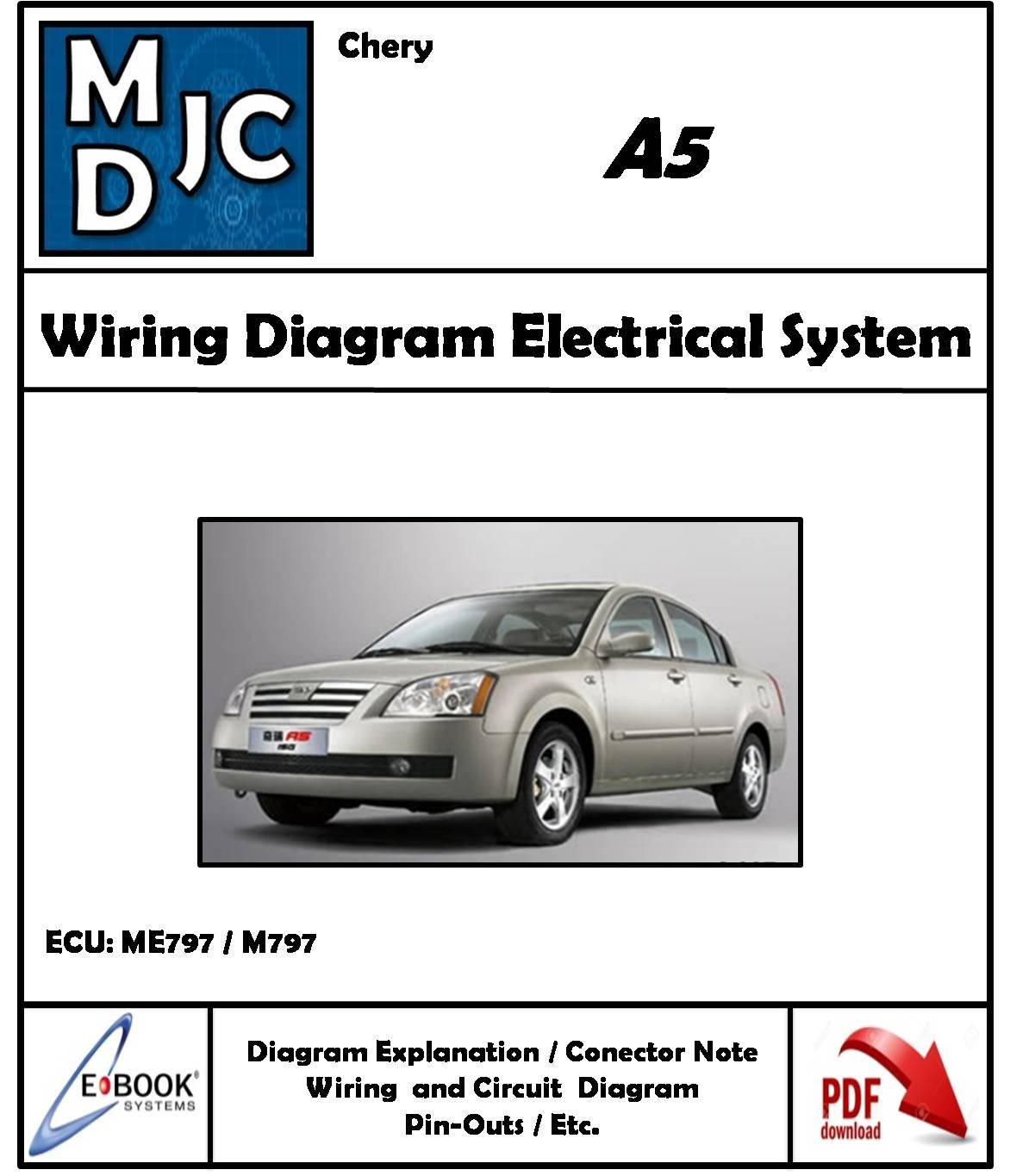 Manual de Diagramas Sistema Electrico Chery A5