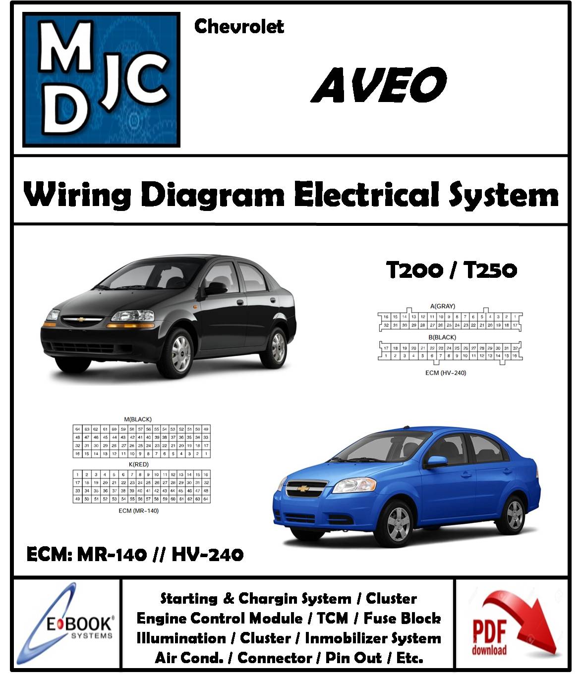 Diagramas de Cableado Sistema Eléctrico Chevrolet Aveo T200 - T250