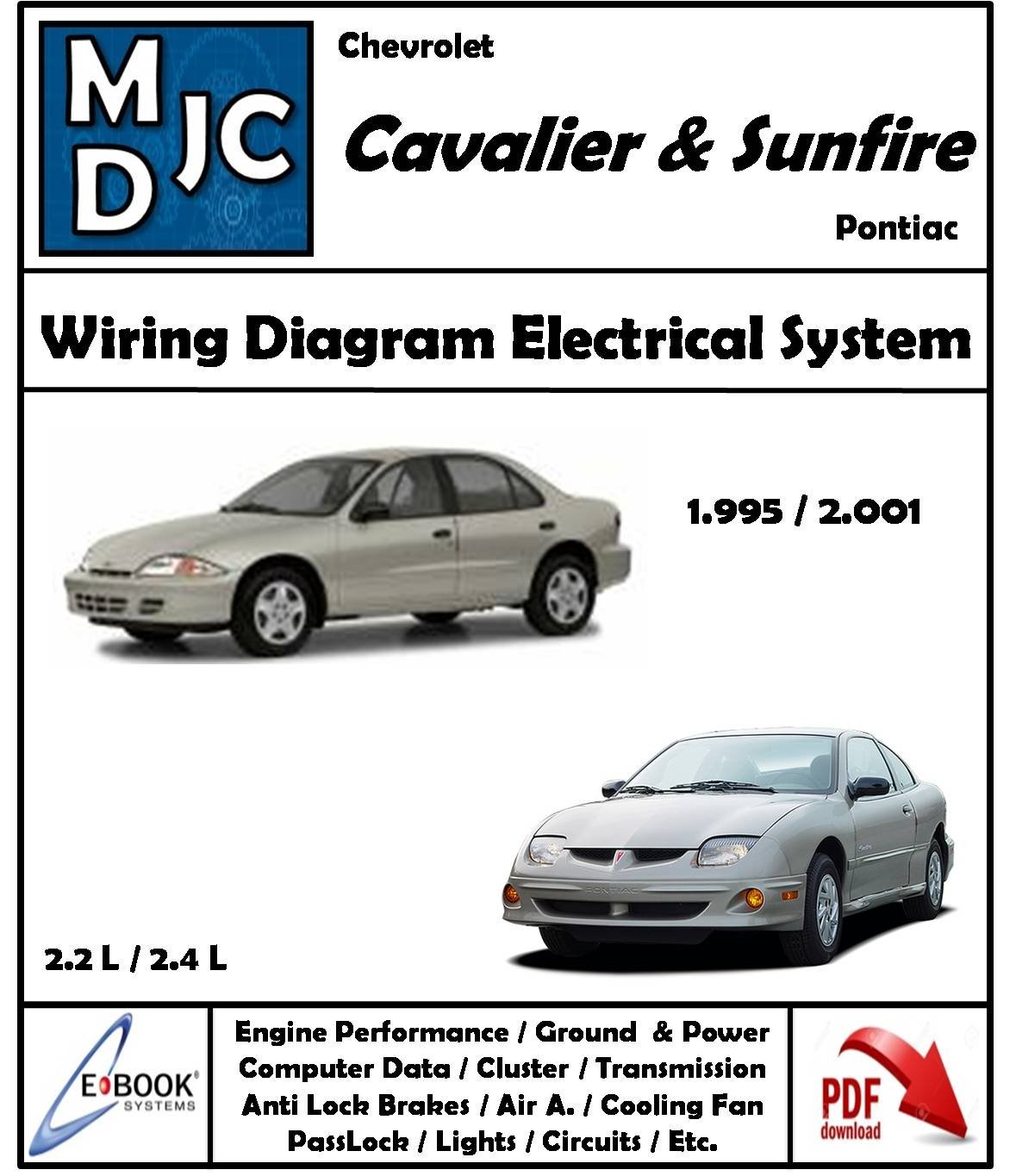 Chevrolet Cavalier / Pontiac Sunfire 1995-2001