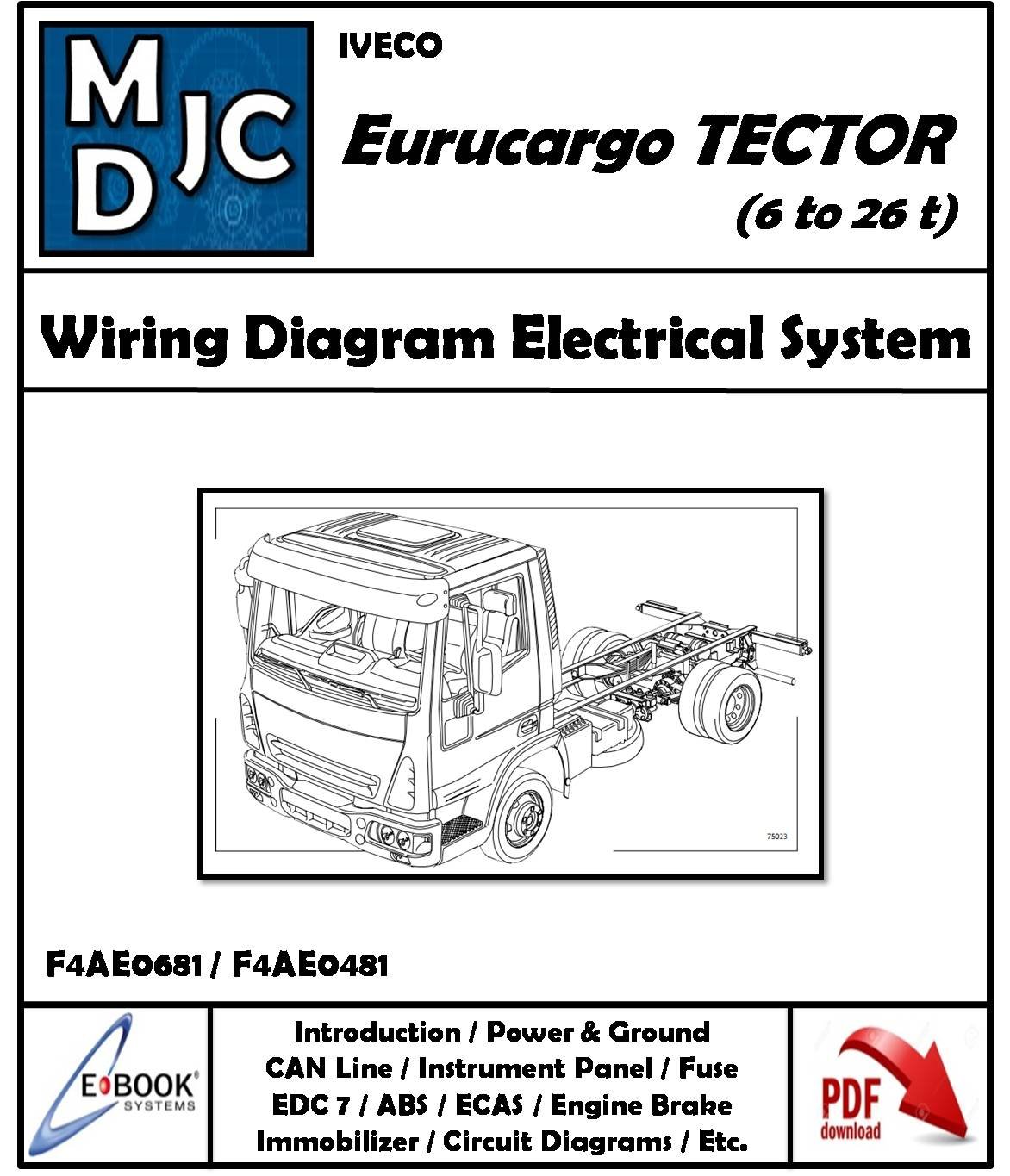 Iveco Eurocargo Tector 6 A 26 T
