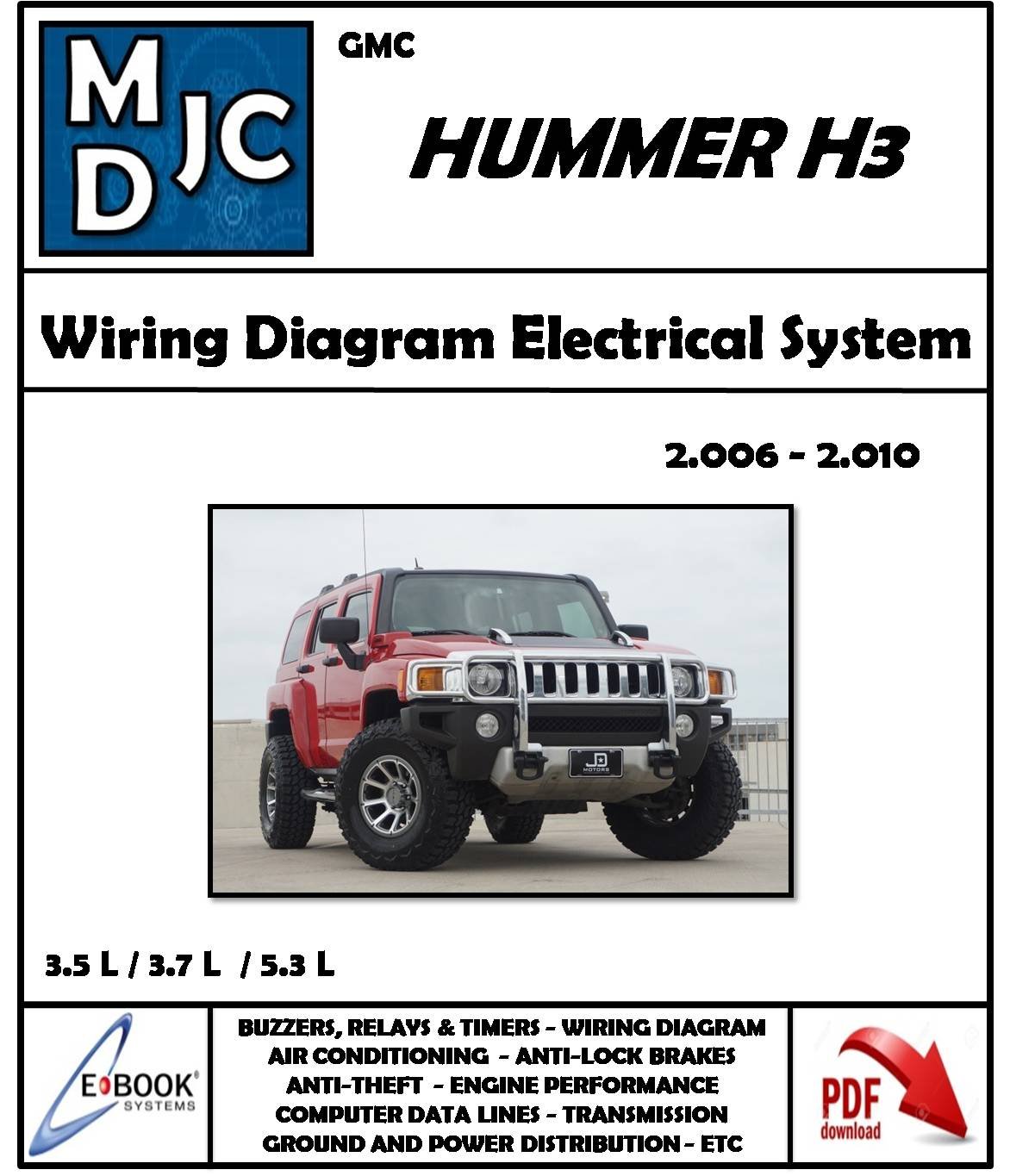 GMC Hummer H3