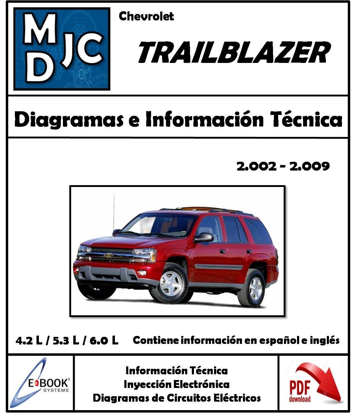 Chevrolet Trailblazer 4.2 L / 5.3 L / 6.0 L