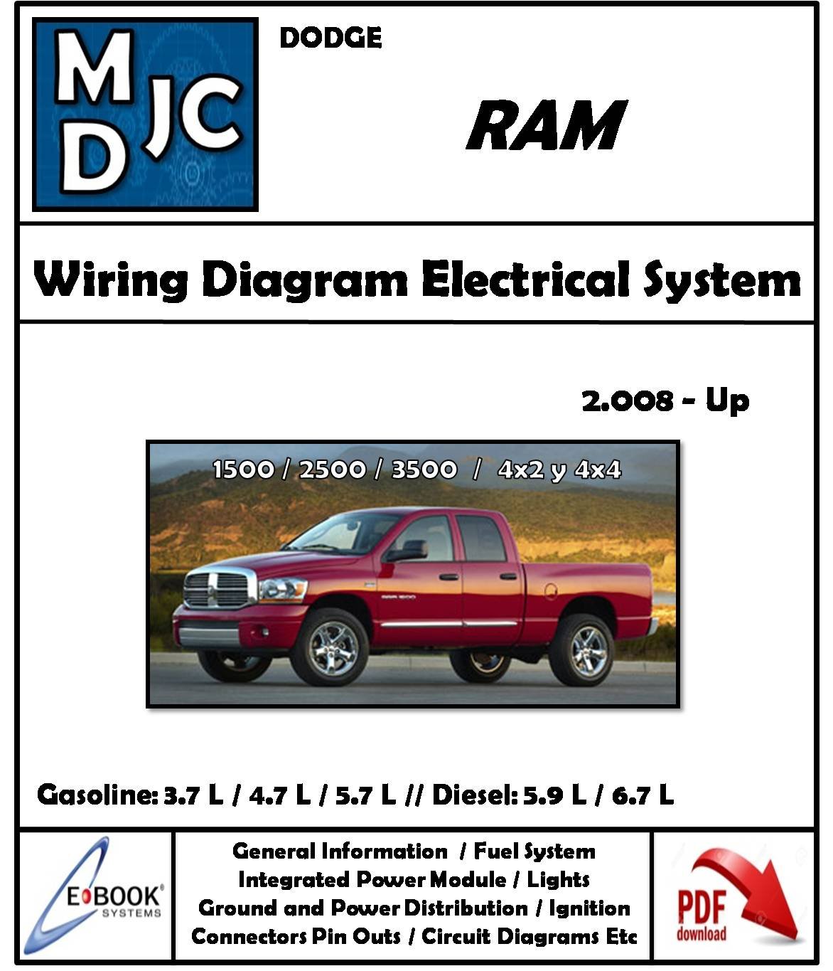 Dodge RAM 2008-Up