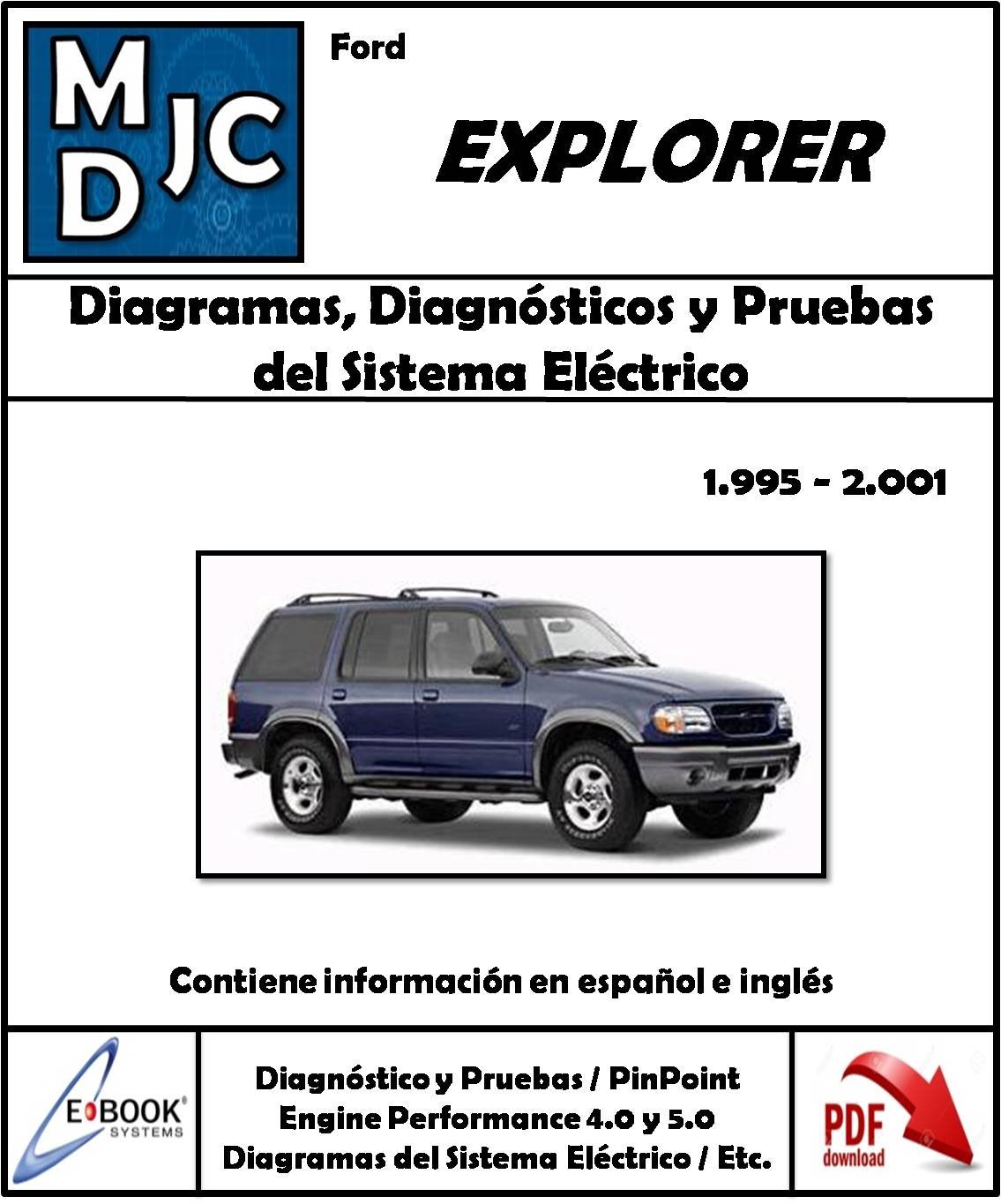 Ford Explorer 1995 - 2001