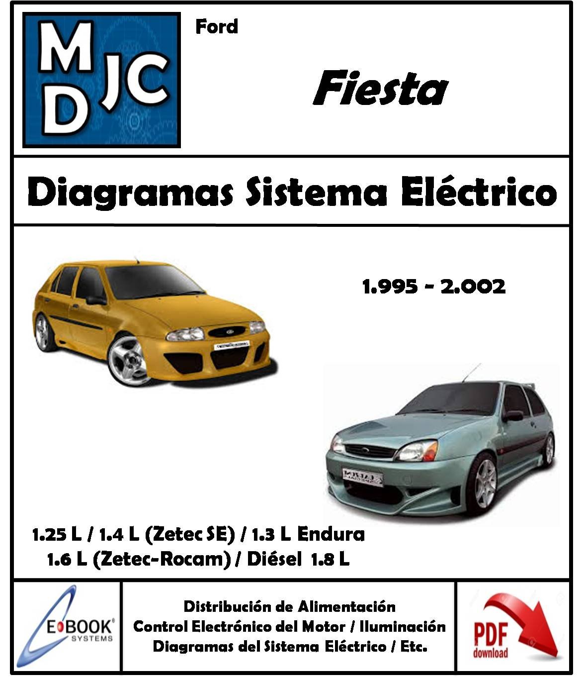 Ford Fiesta  1995 - 2002