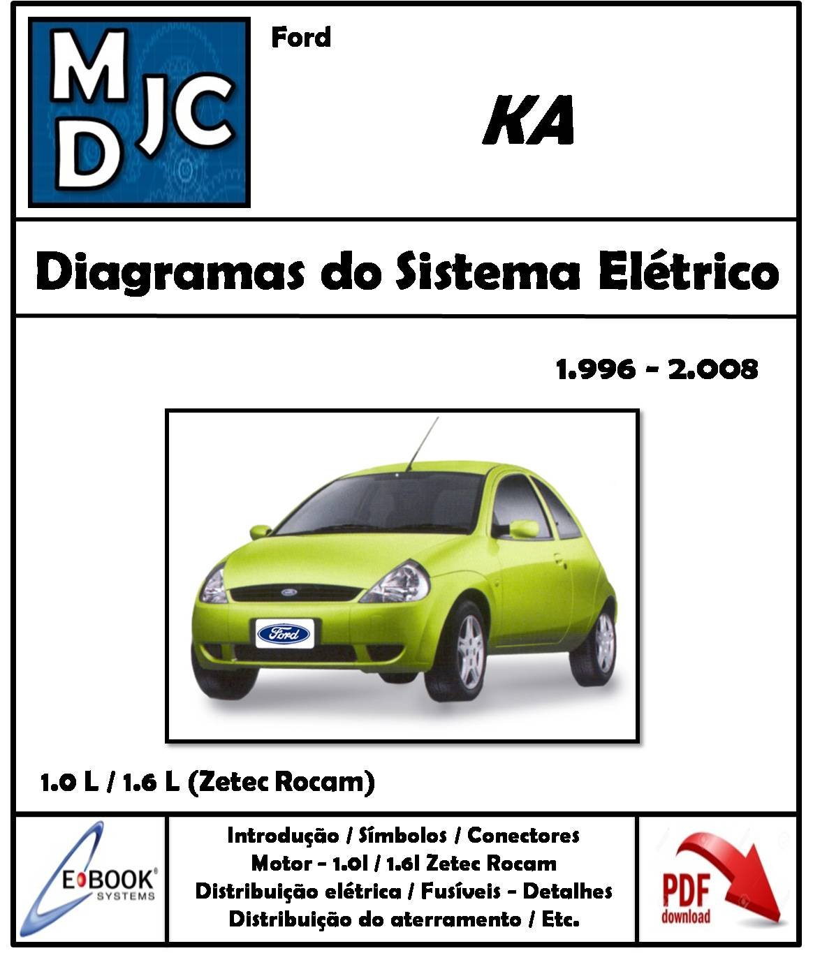 Ford Ka 1996 - 2008