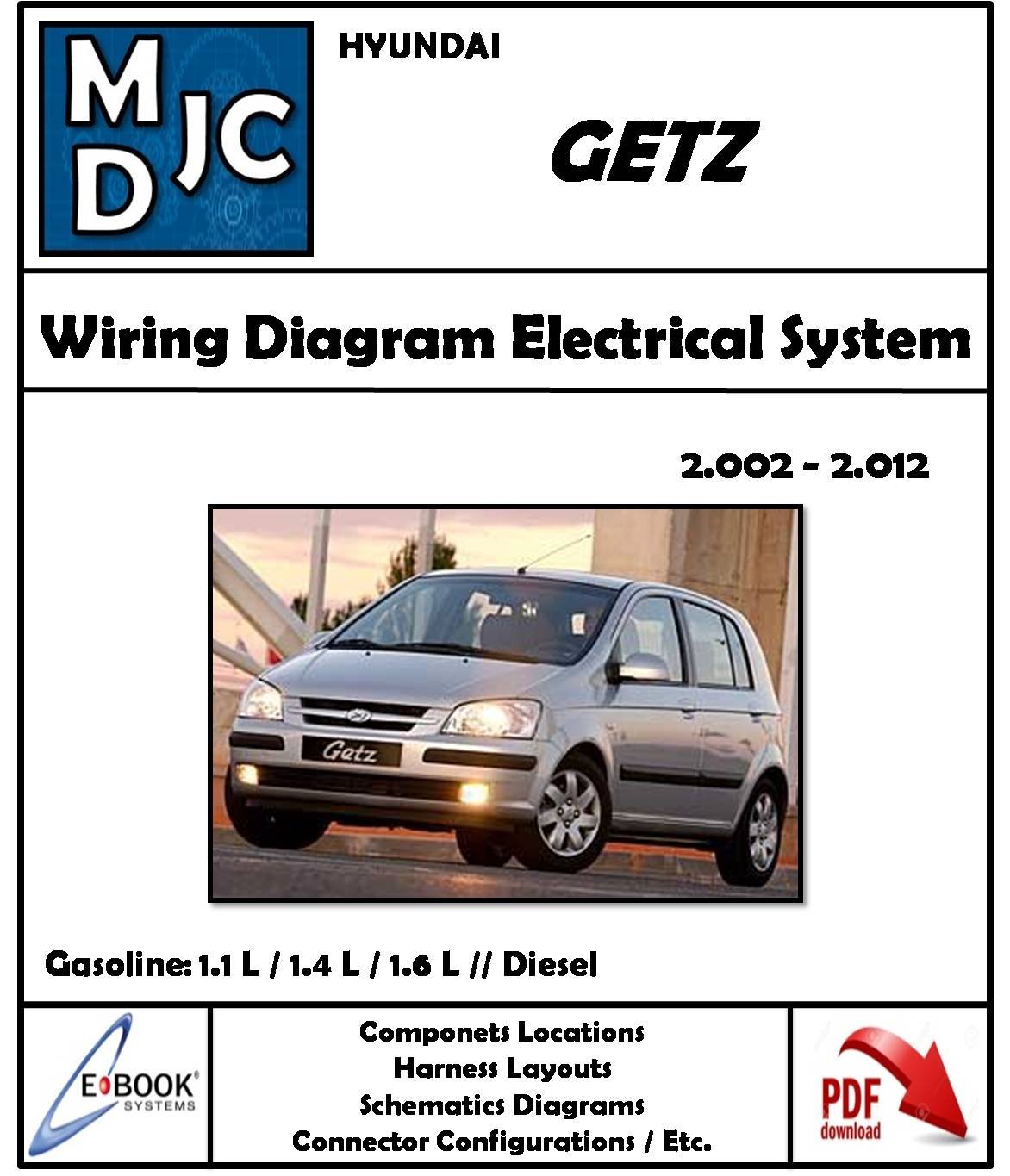 Hyundai Getz 2002 - 2012