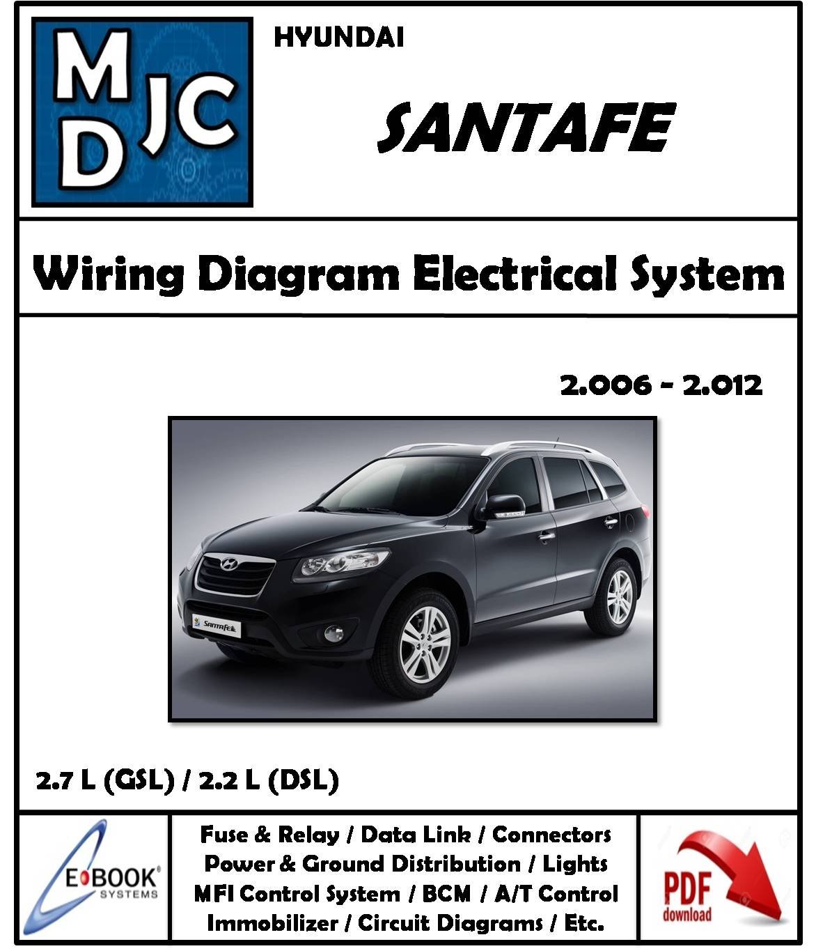 Hyundai Santa Fe  2006 - 2012