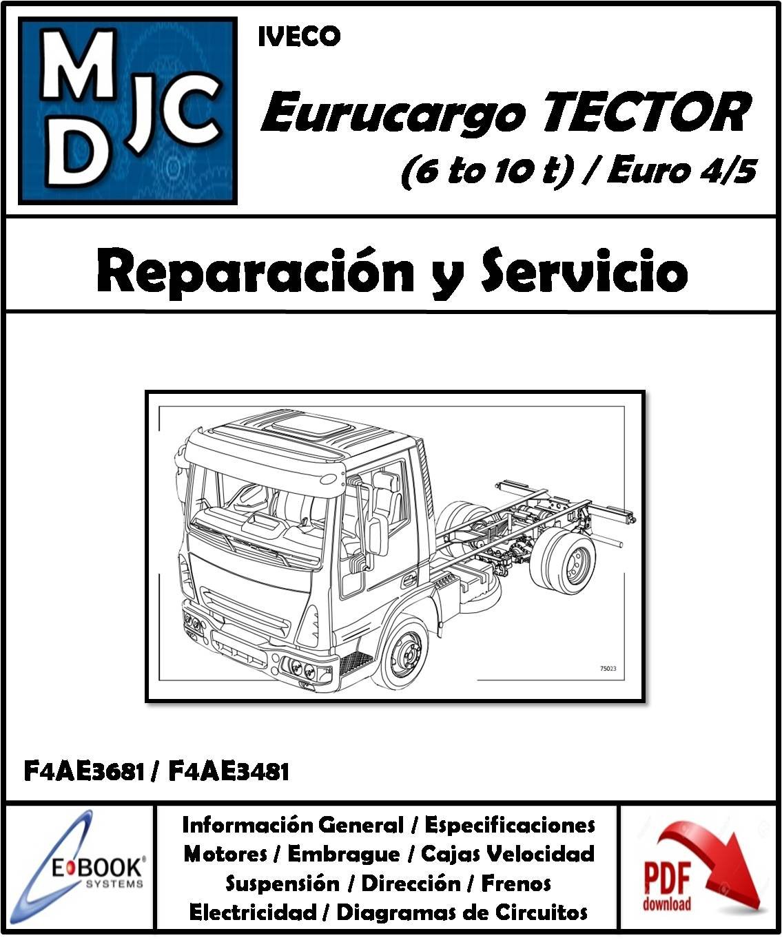 Iveco Eurocargo Tector 6 a 10 t