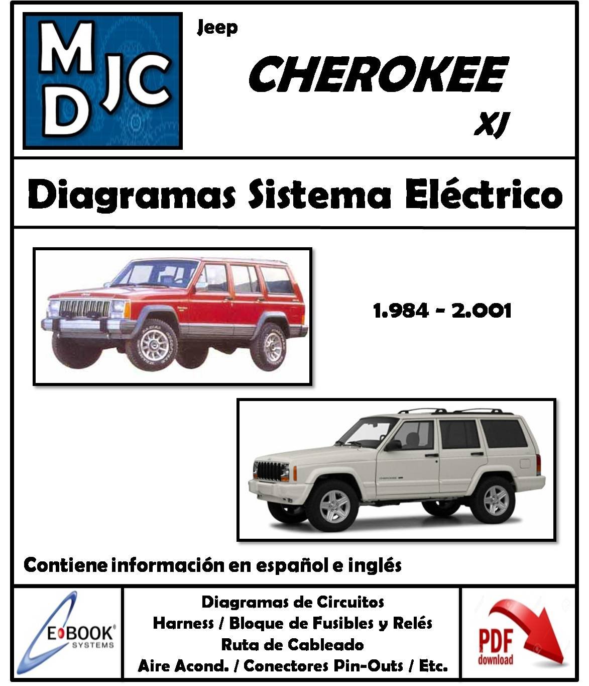Diagramas de Cableado Sistema Eléctrico Jeep Jeep Cherokee ( XJ ) 1984 - 2001