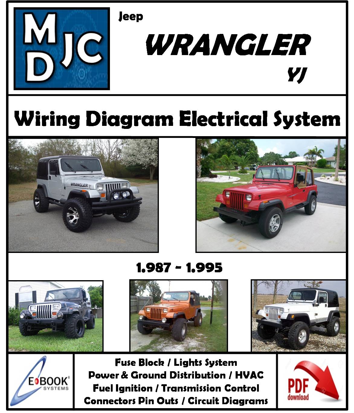Diagramas de Cableado Sistema Eléctrico Jeep Wrangler ( YJ ) 1987 - 1995