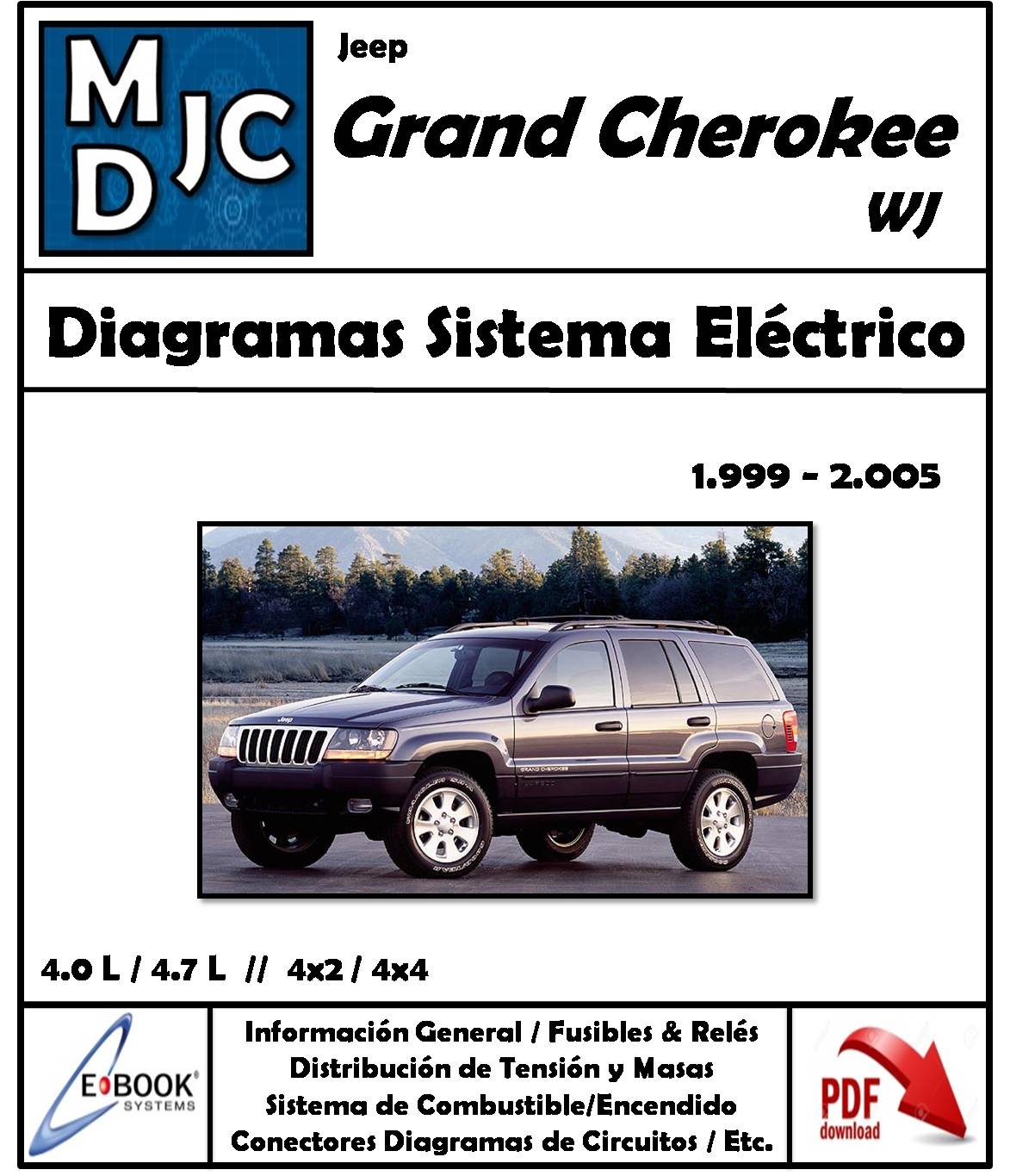 Diagramas de Cableado Sistema Eléctrico Jeep Grand Cherokee 1999 - 2005