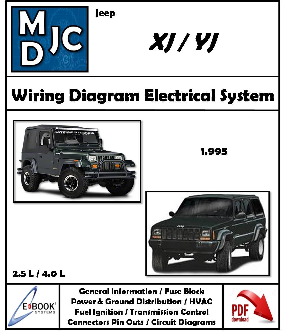 Diagramas de Cableado Sistema Eléctrico Jeep Cherokee ( XJ ) // Wrangler ( YJ ) 1995