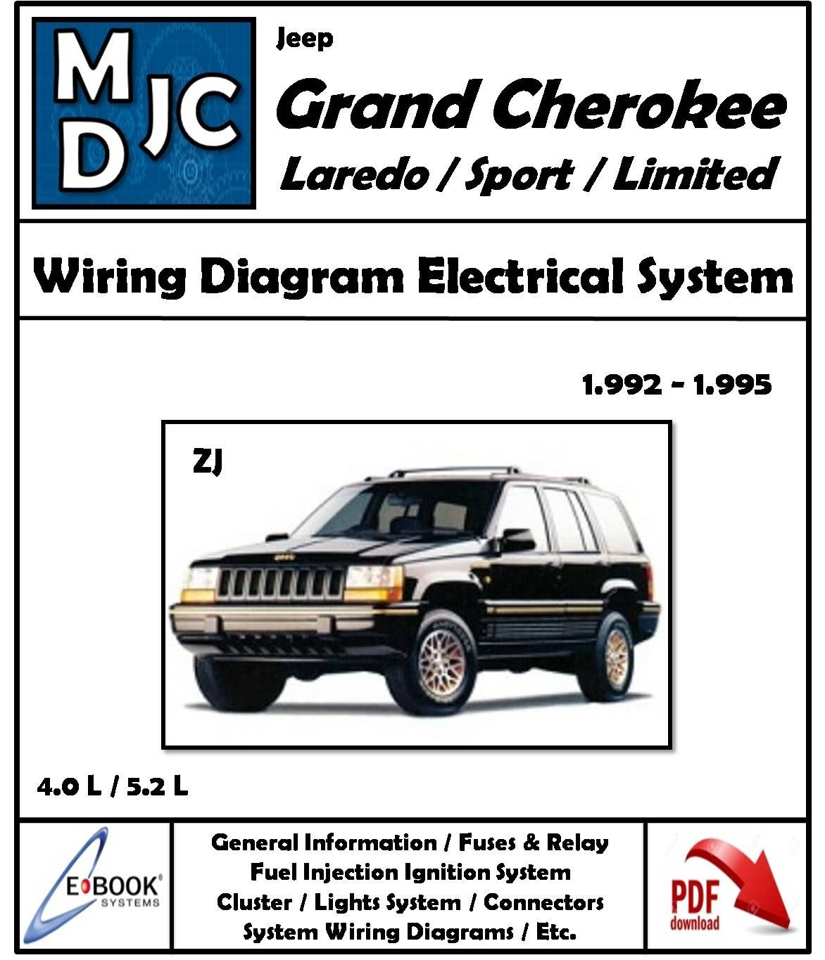 Diagramas de Cableado Sistema Eléctrico Jeep Grand Cherokee ( ZJ ) Laredo / Sport / Limited 1992 - 1
