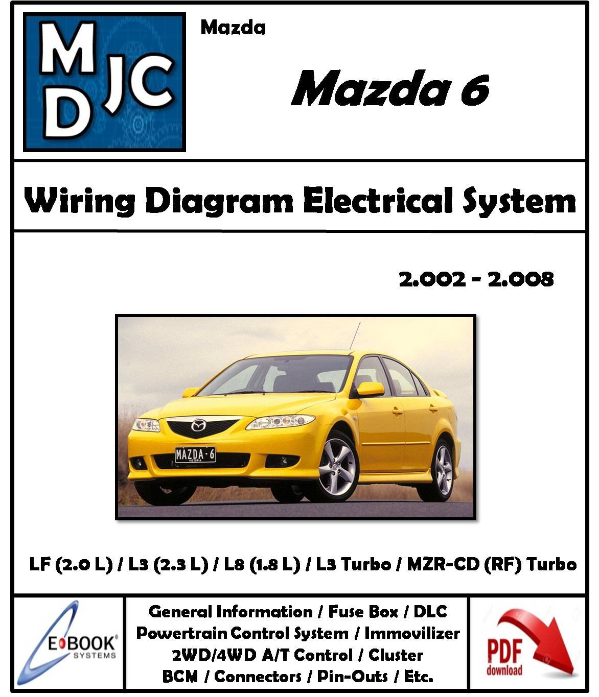 Mazda 6 2002 - 2008