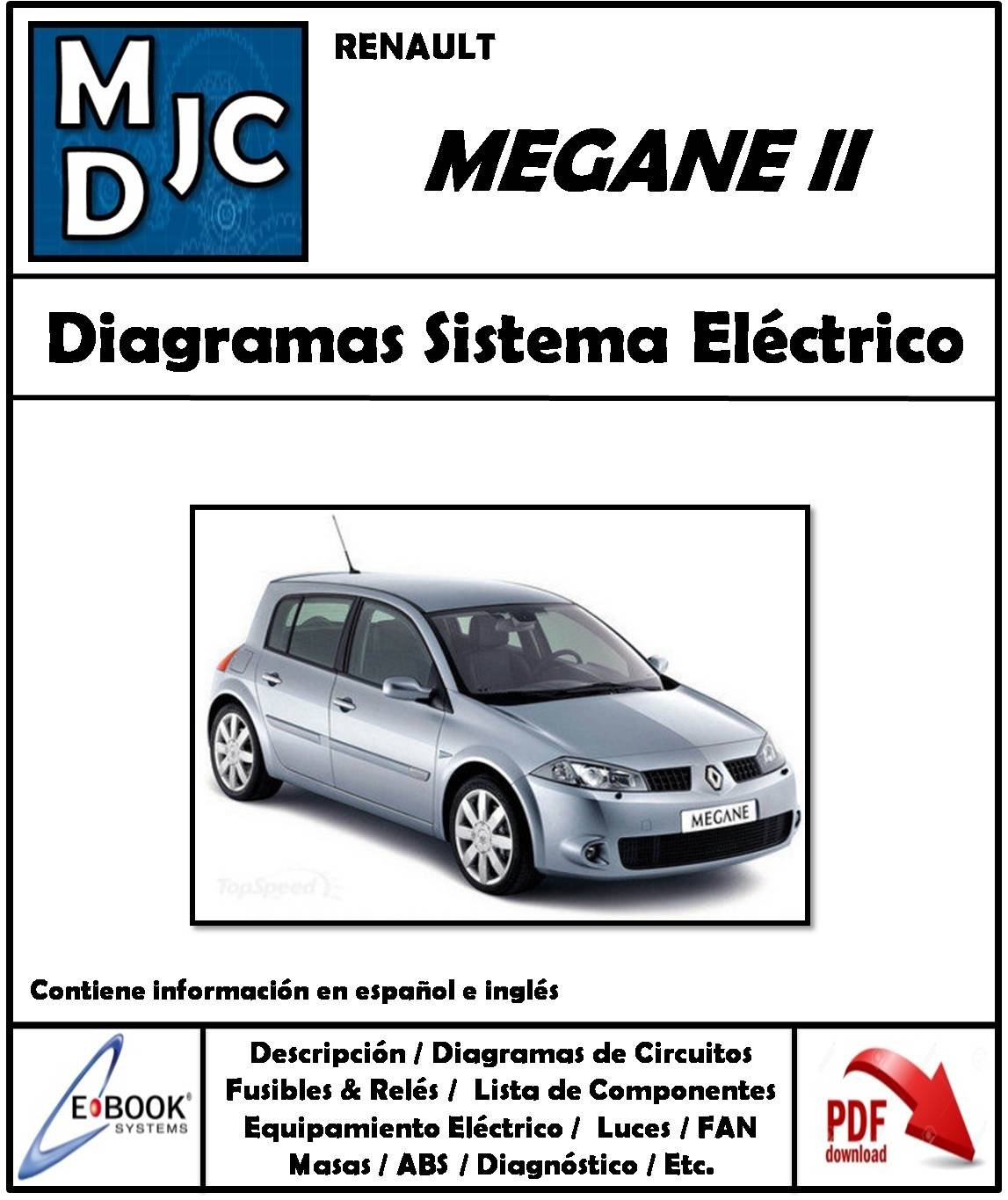 Renault Megane II