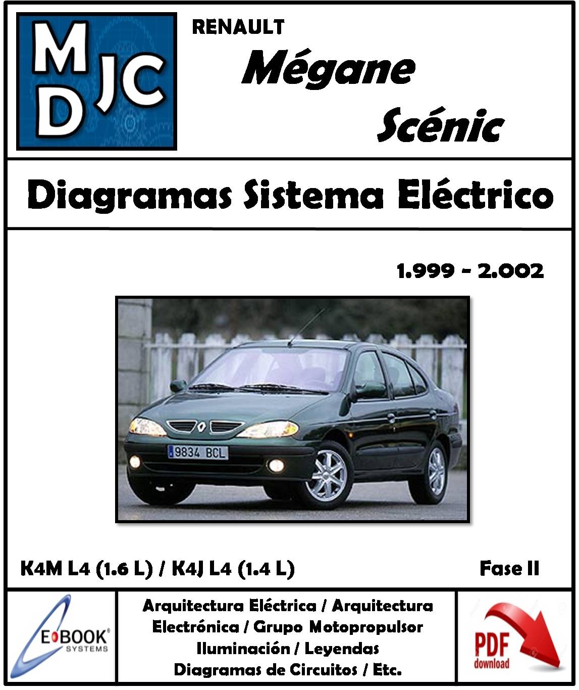 Renault Megane Classic / Scenic 1999 - 2002