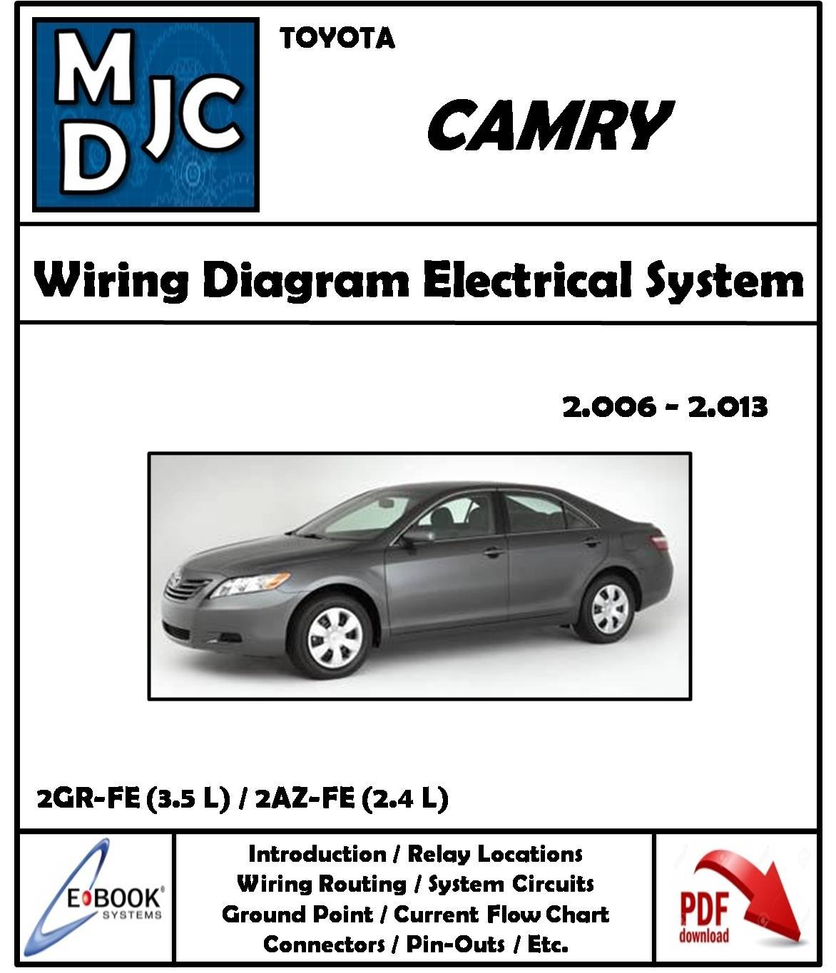 Toyota Camry  2006 - 2013
