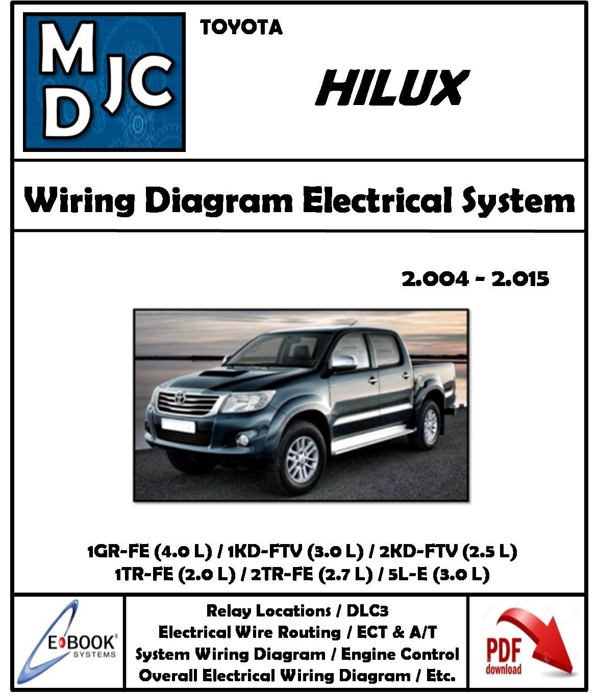 Toyota  Hilux  2004 - 2015