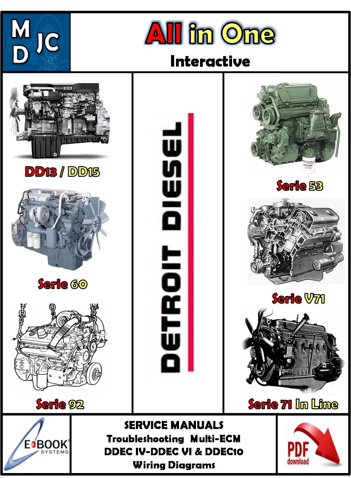 Detroit Diesel - All in One - Manual Interactivo