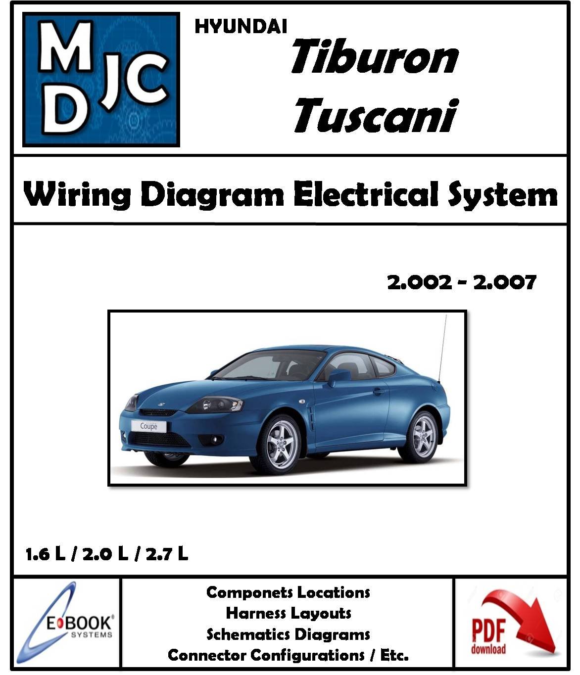 Hyundai Tiburon / Coupe / Tuscani 2002 - 2007