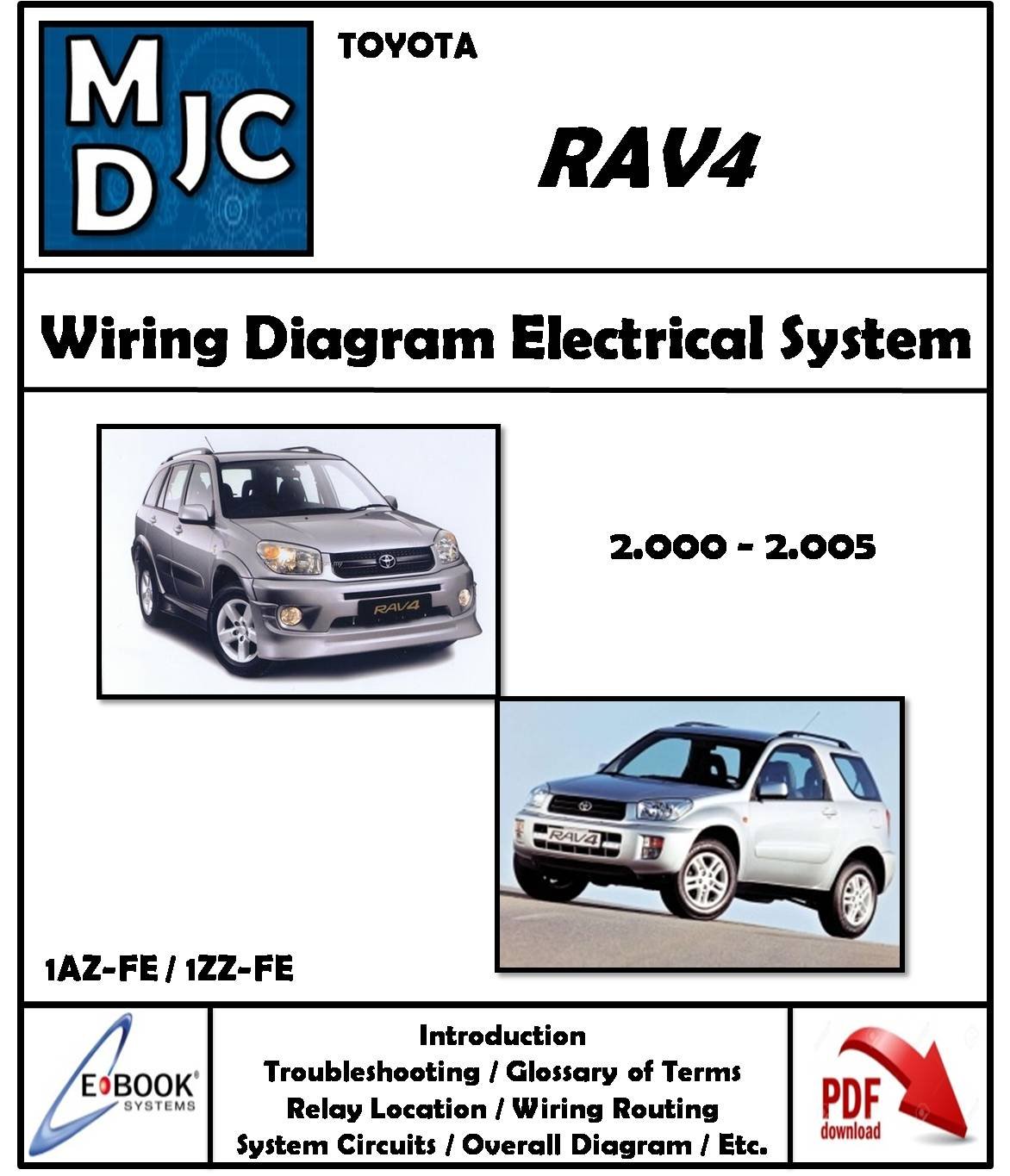 Toyota Rav4 2000 - 2005