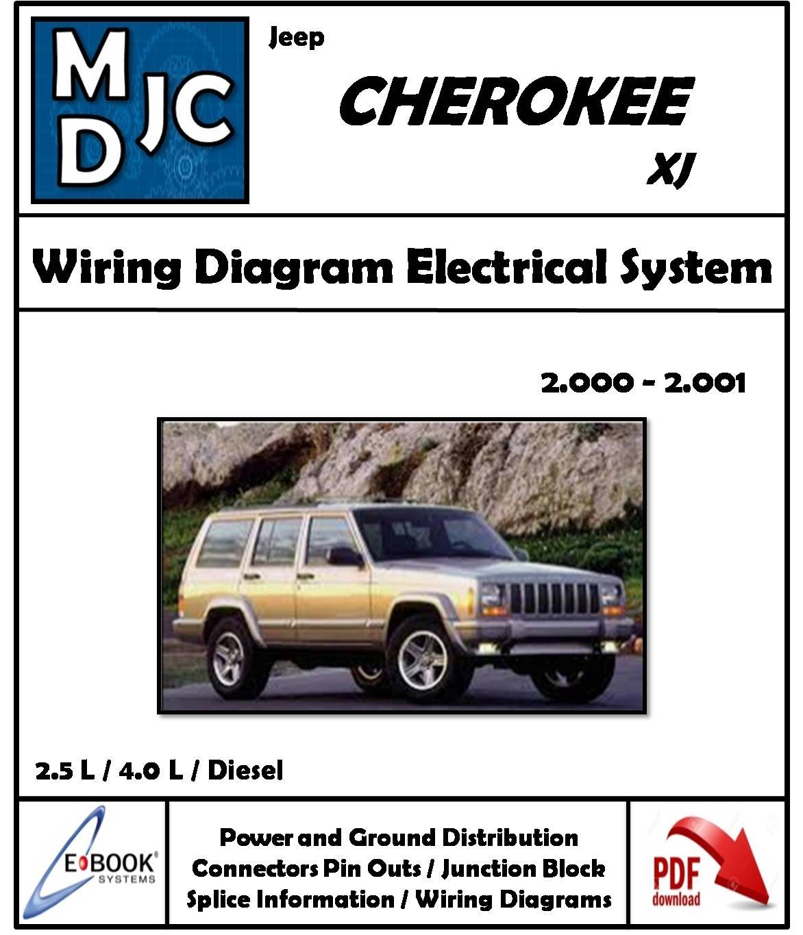 Diagramas de Cableado Sistema Eléctrico Jeep Cherokee XJ 2000 - 2001