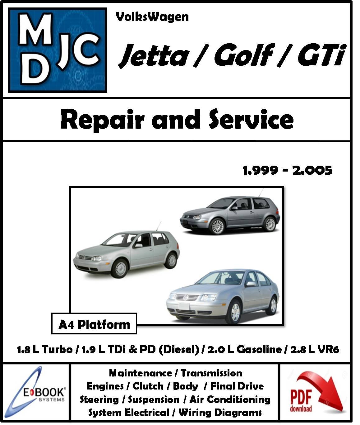 VolksWagen  ( VW ) Jetta / Golf / GTI  -  1999 - 2005