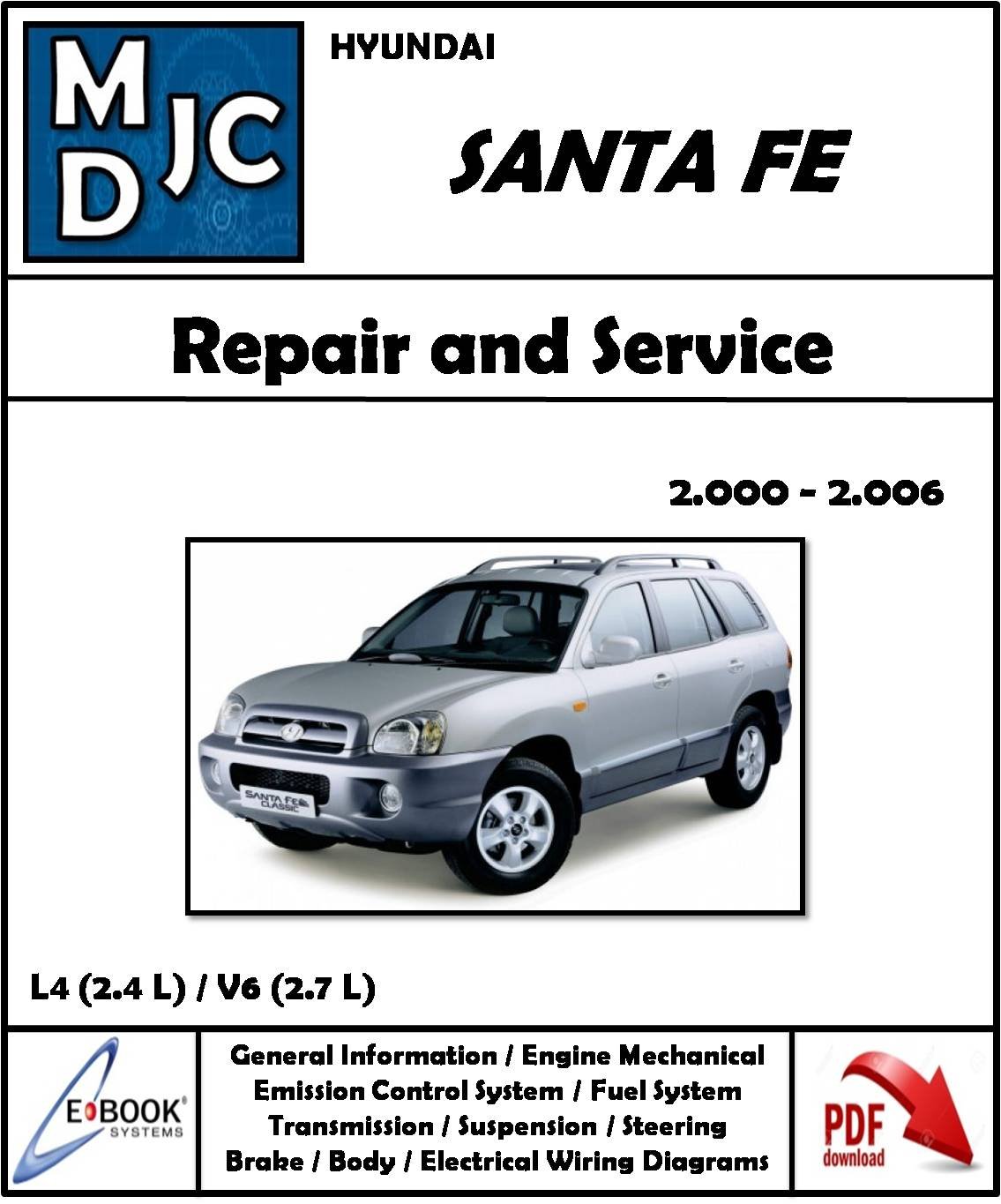 Hyundai Santa Fe 2000 - 2006