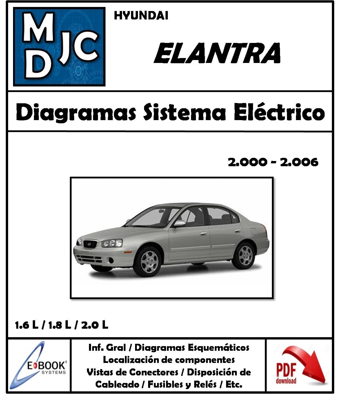 Hyundai Elantra 2000 - 2006