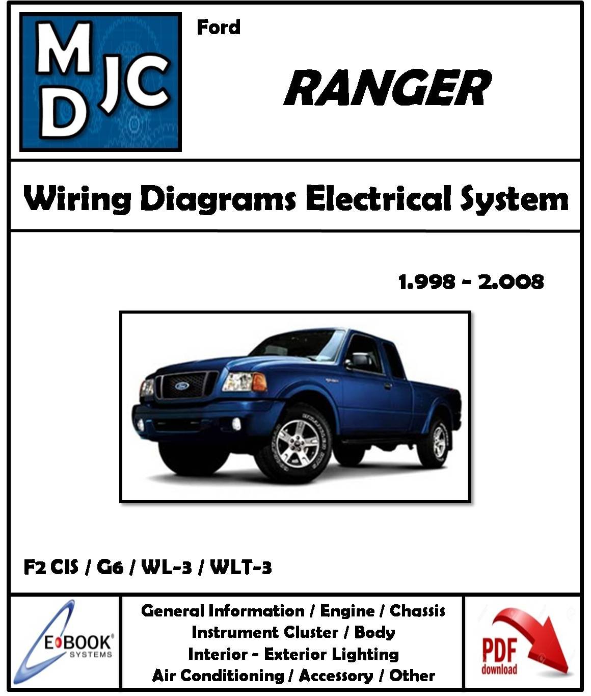 Ford Ranger 1998 - 2008