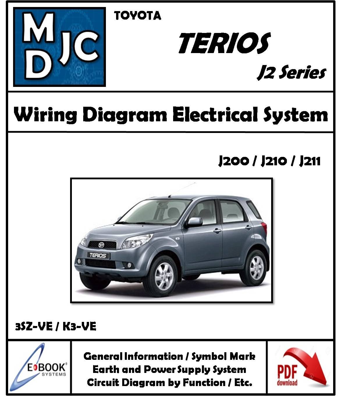 Toyota Daihatsu Terios J J J J Mdjc Manuales De