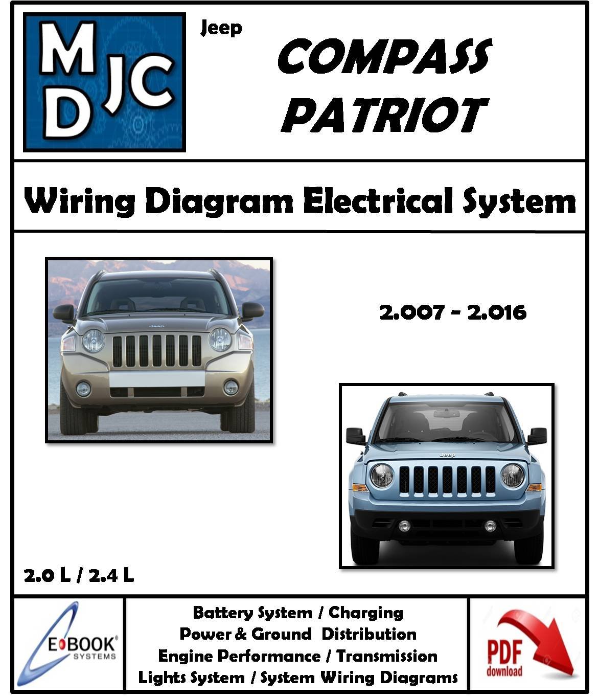 Jeep Compass / Patriot 2007 - 2016