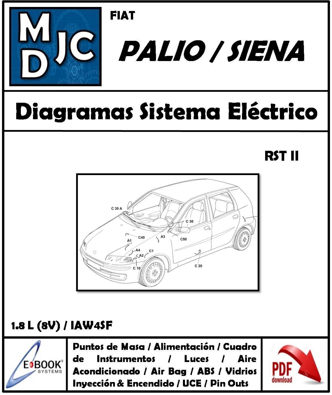 Fiat Palio / Siena