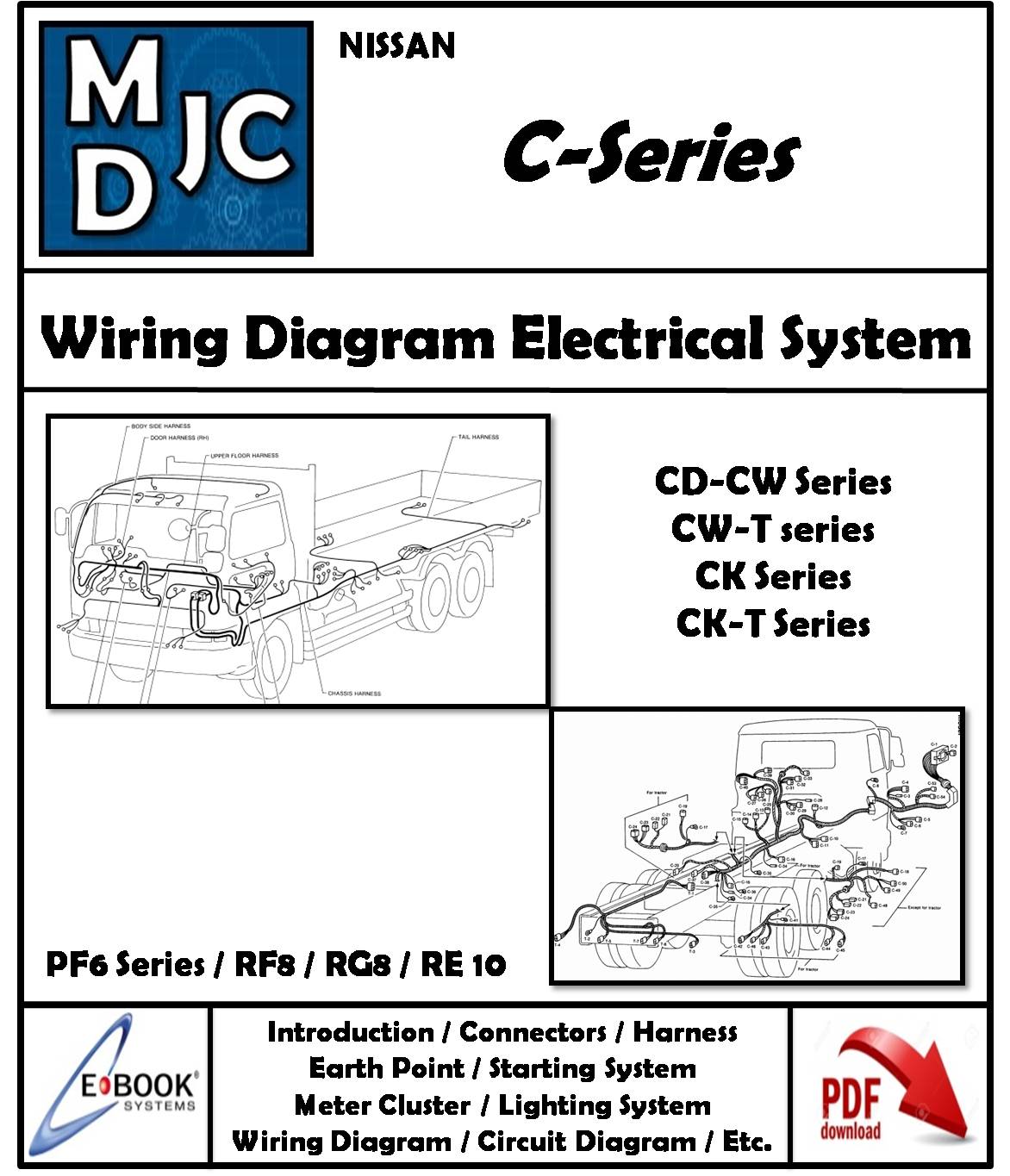 Nissan C-Series (CD-CW Series / CW-T series / CK Series / CK-T Series)